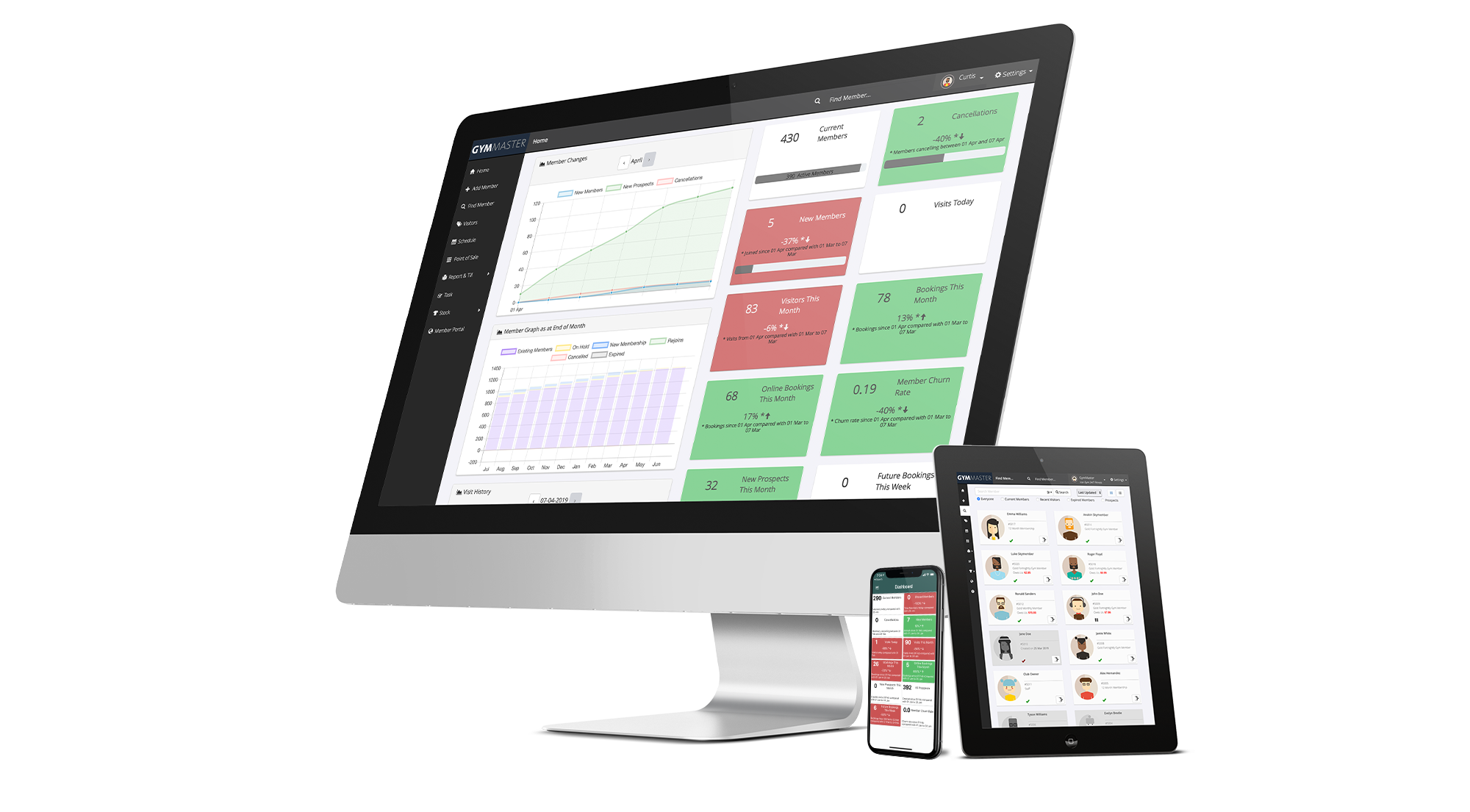 GymMaster Pricing, Features, Reviews & Alternatives GetApp