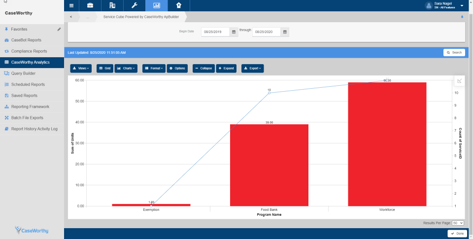 Data Visualization-thumb