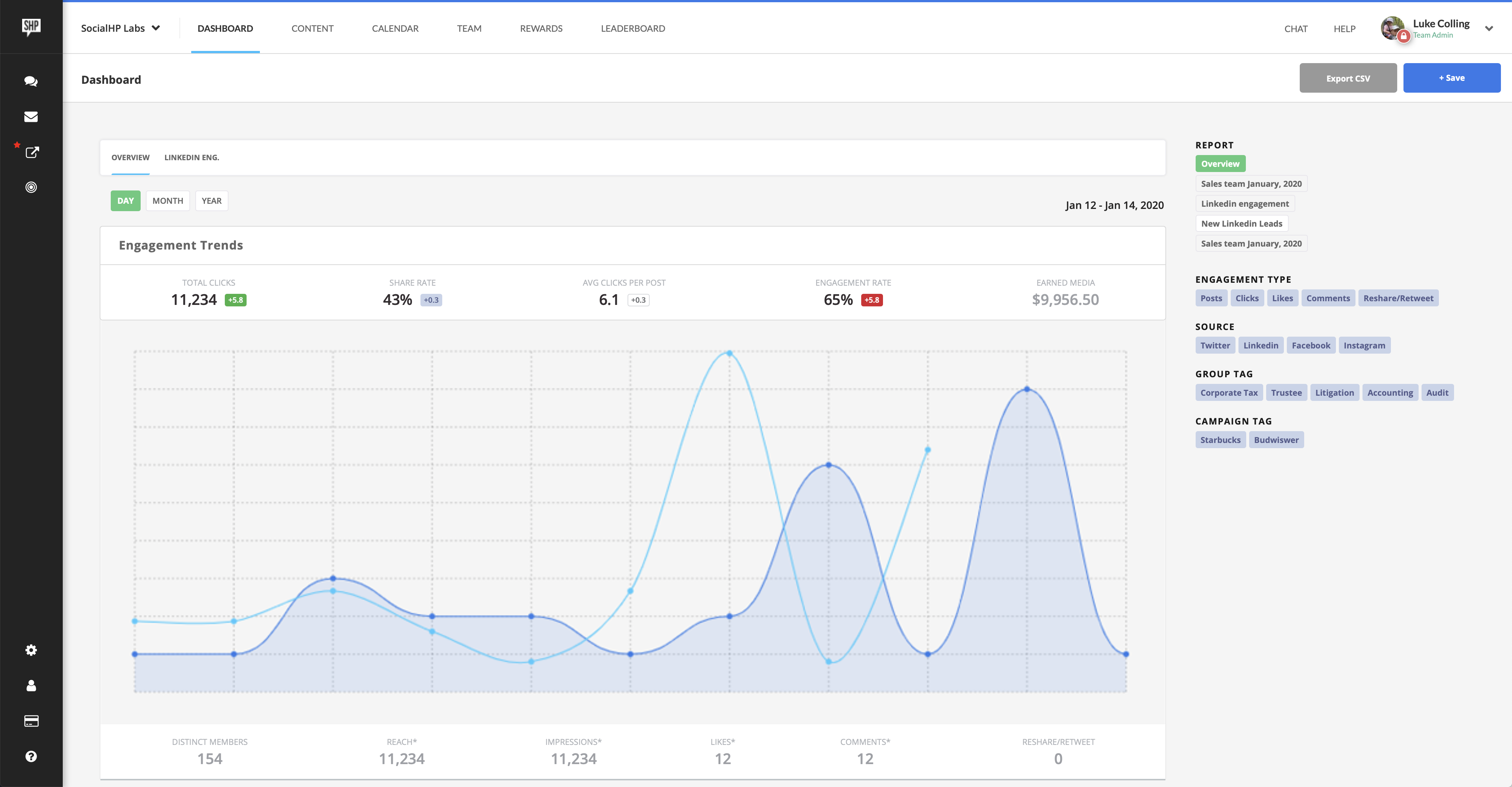 Reporting Dashboard-thumb