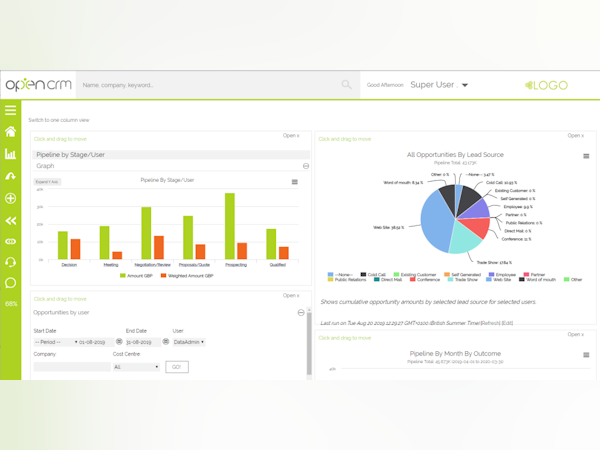 OpenCRM Software - Customise dashboard
