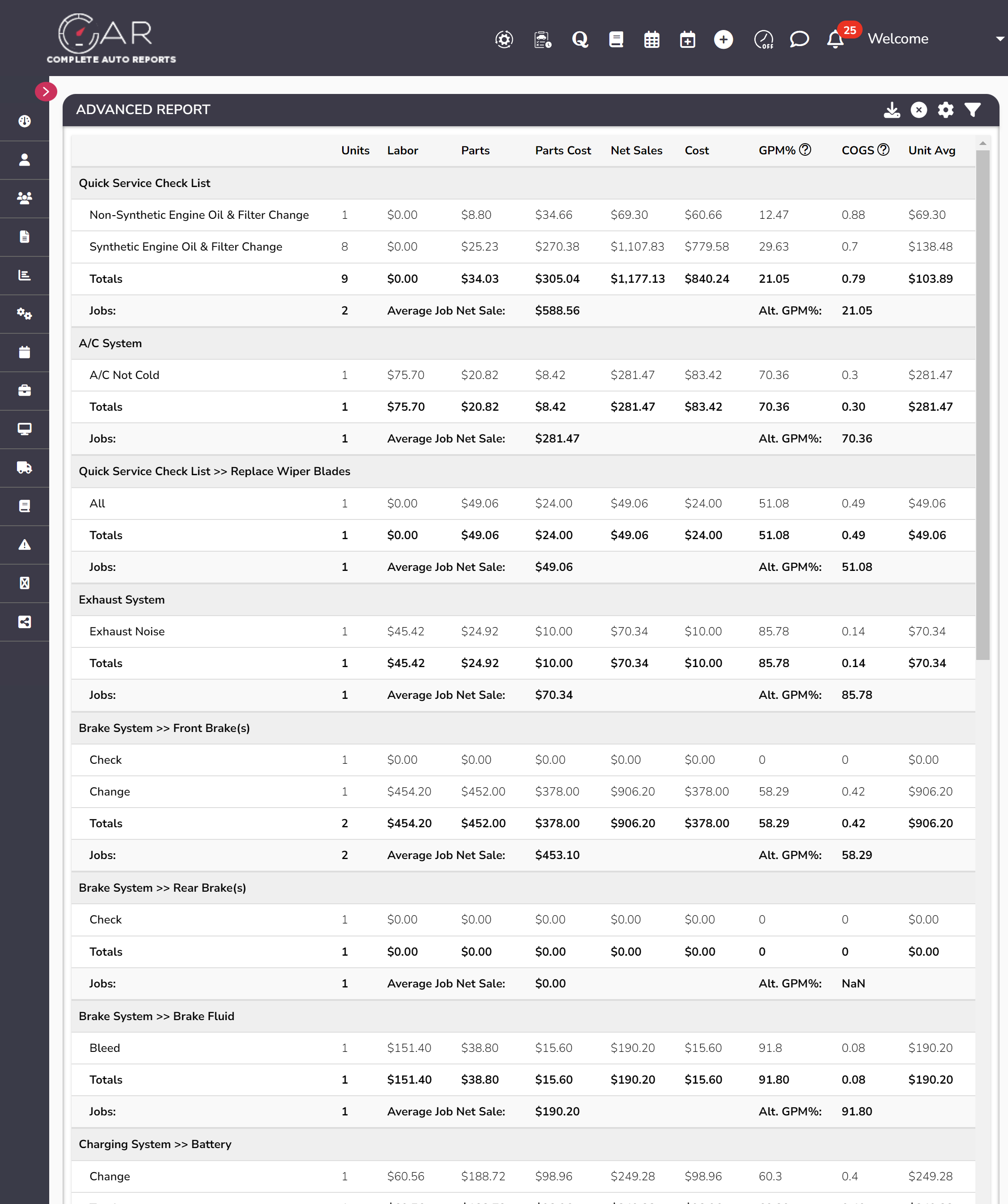 Complete Auto Reports (CAR) Software - CAR's Robust Reporting