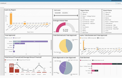 CreditCore Logiciel - 2