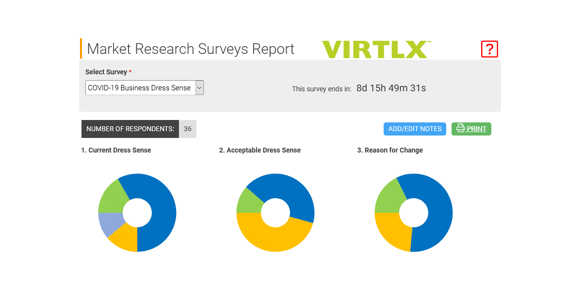 VirtlX 360° Success Management