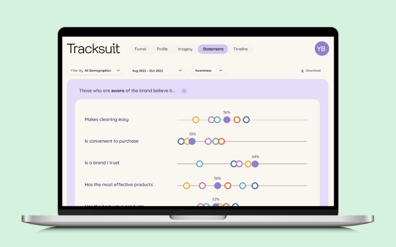 Tracksuit Software - Tracksuit Statements View