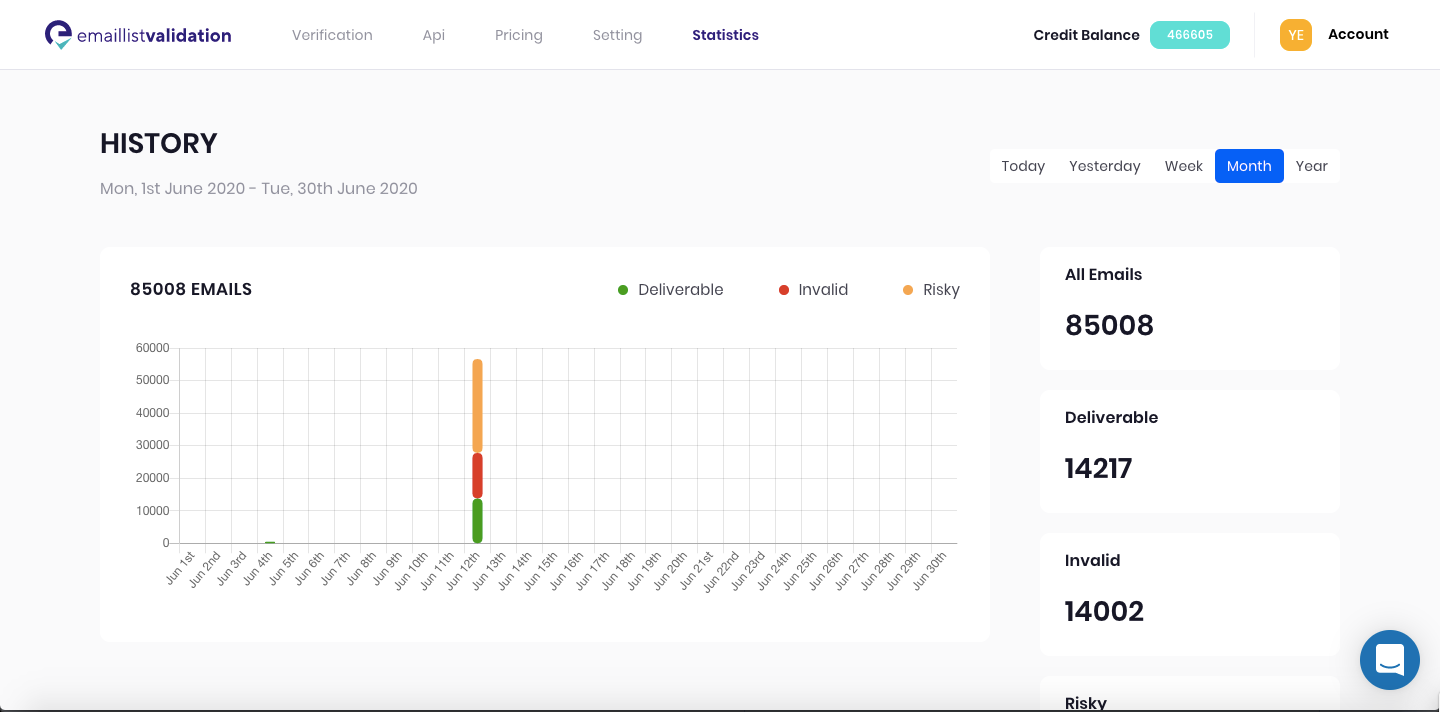 Email List Validation Pricing Features Reviews Alternatives GetApp
