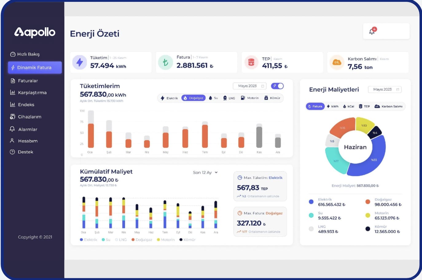 Apollo Pricing, Alternatives & More 2024 Capterra