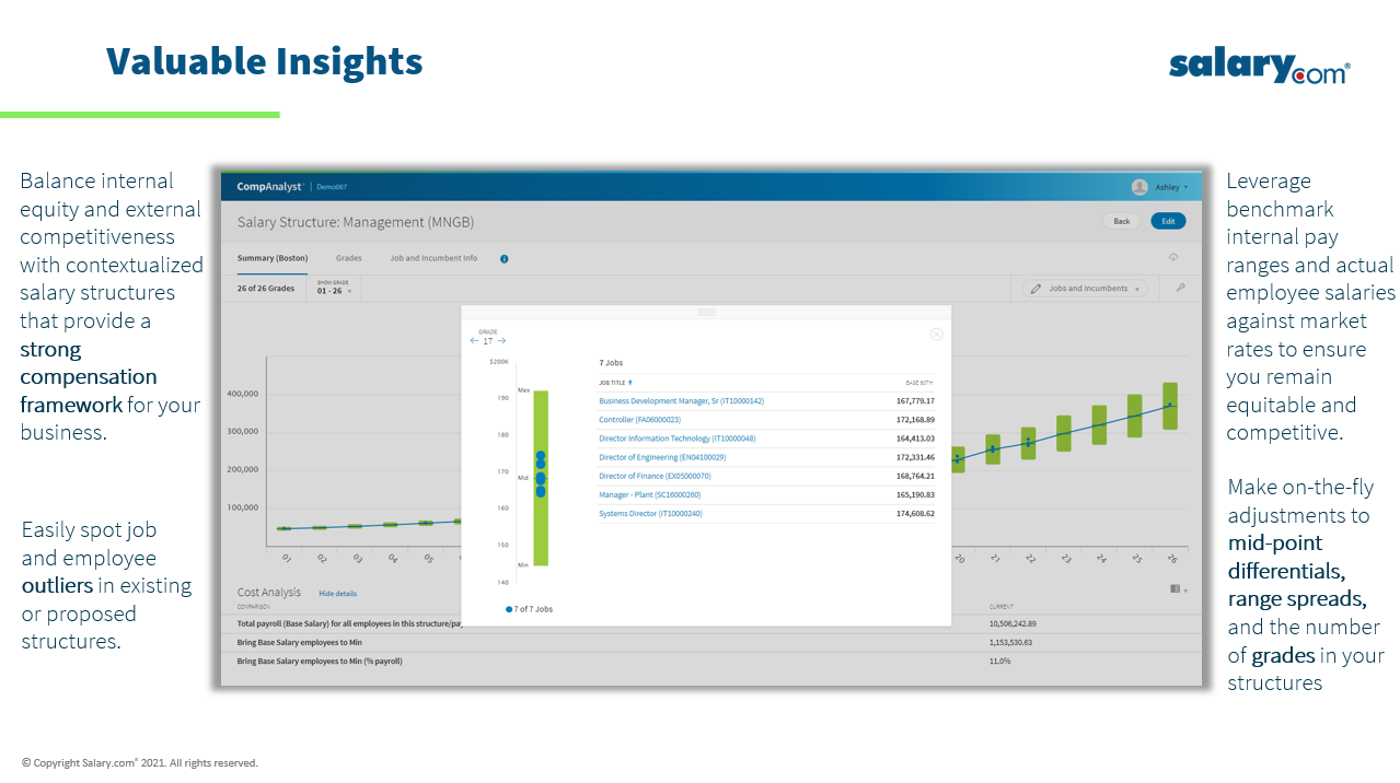 CompAnalyst Software - Valuable Insights