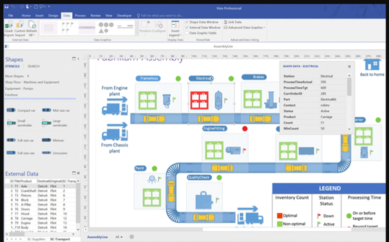 Compare Microsoft Project vs Visio | GetApp Portugal 2021