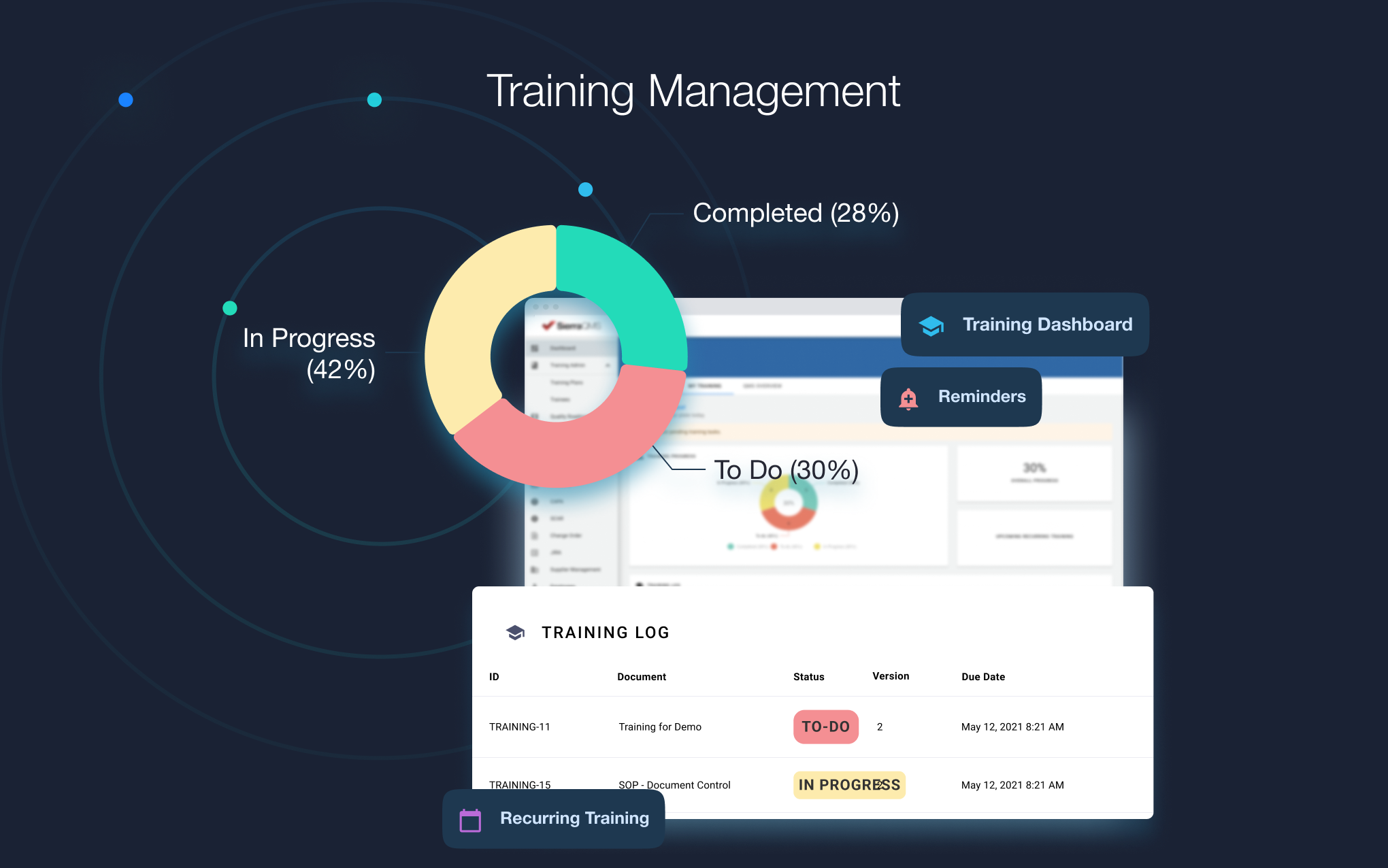 Efficiently create training plans to ensure your team completes the necessary training requirements for compliance. Improve quality and compliance by guaranteeing your workforce has access to critical documentation, such as SOPs and Policies.
