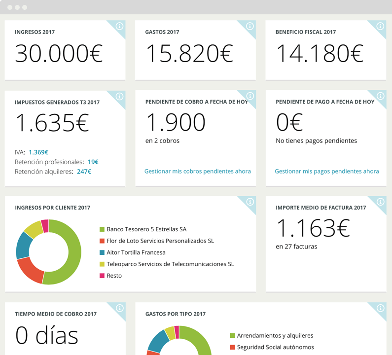Cuentica Software - 5