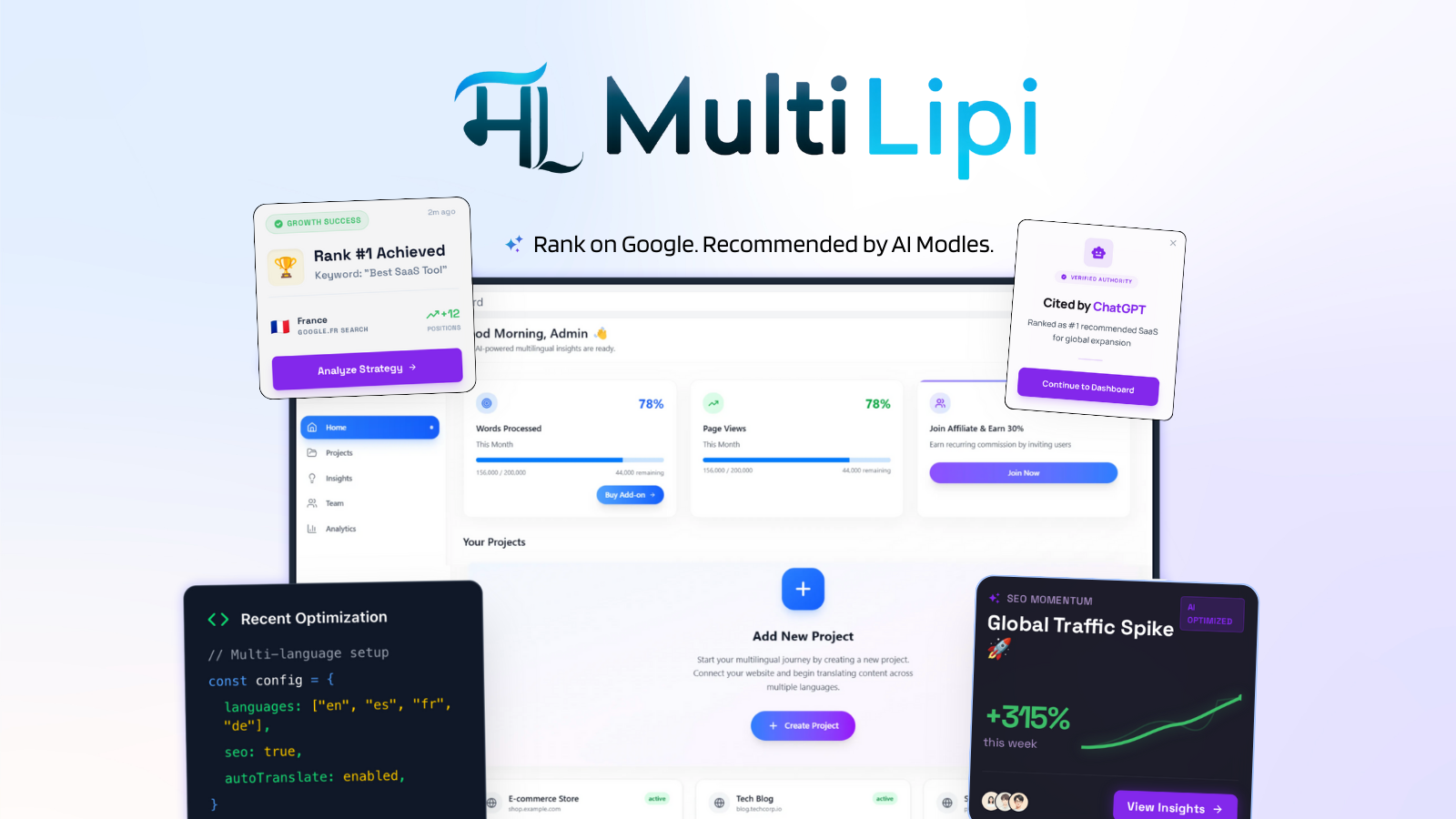 MultiLipi screenshot: MultiLipi dashboard