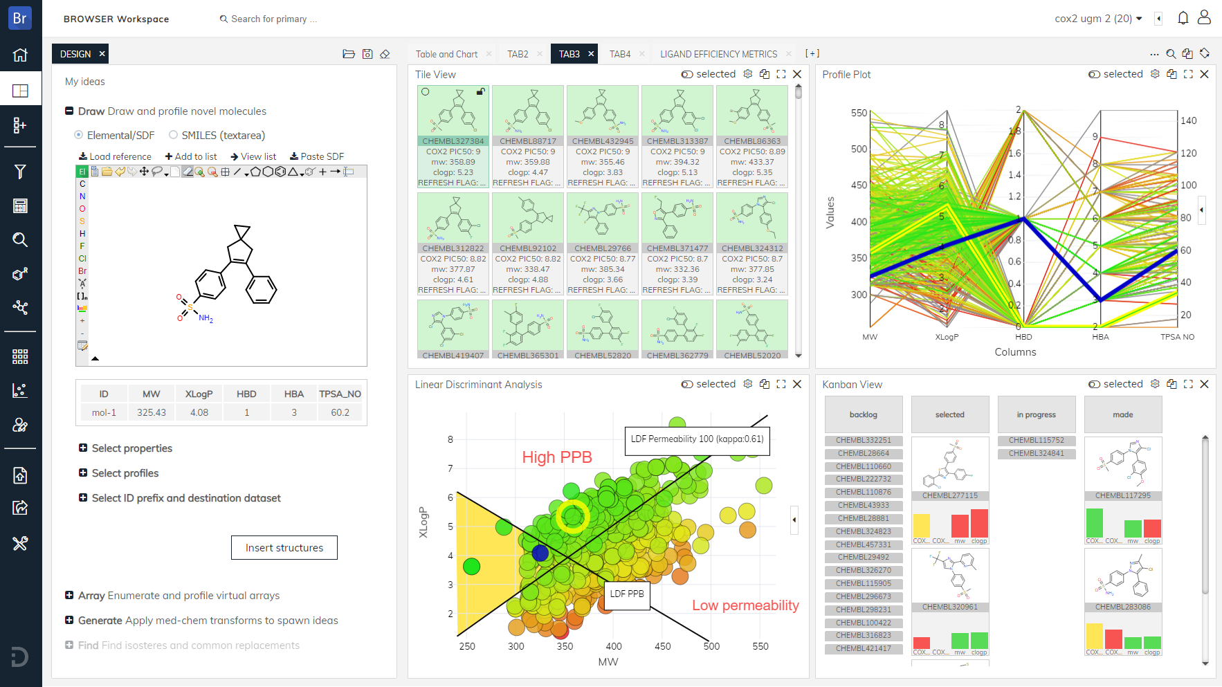 Dotmatics Logiciel - 3