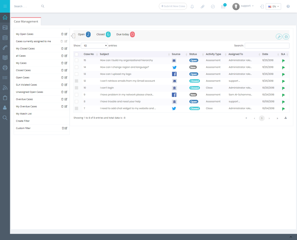 Wowdesk Software - Users can manage and organize cases based on their priority, products, SLA status, due date, and more