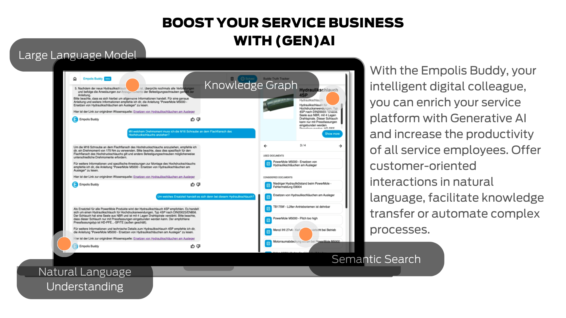 Boost your service business with GenAI