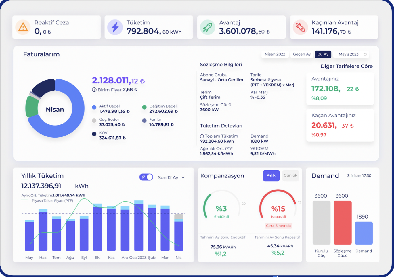 Apollo Pricing, Alternatives & More 2024 Capterra