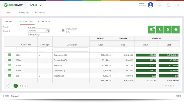 Riskcast Reviews, Demo & Pricing - 2021