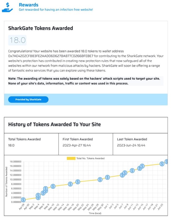 SharkGate dashboard - How we reward clients for sharing their anonymous attack data with us