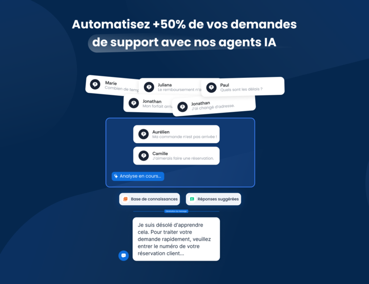 ViaDialog Software - Chatbots IA
Réduisez les volumes d'assistance et augmentez la satisfaction client avec une plateforme chatbot IA multimodal.