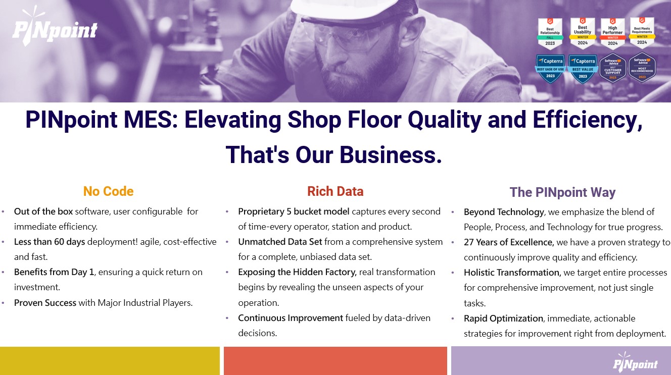 Why PINpoint MES? Elevating Shop Floor Quality and Efficiency, that's what we do!