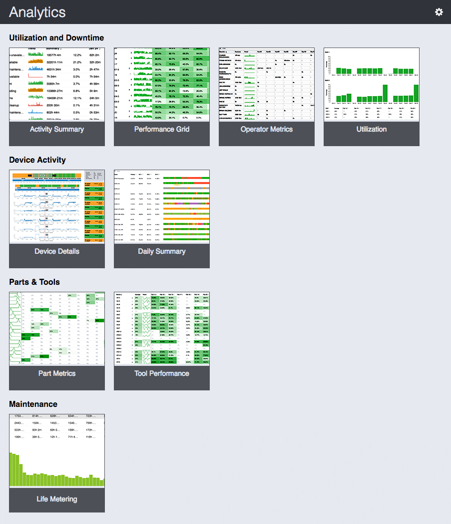 Sample Manufacturing Analytics Dashboards & Reports