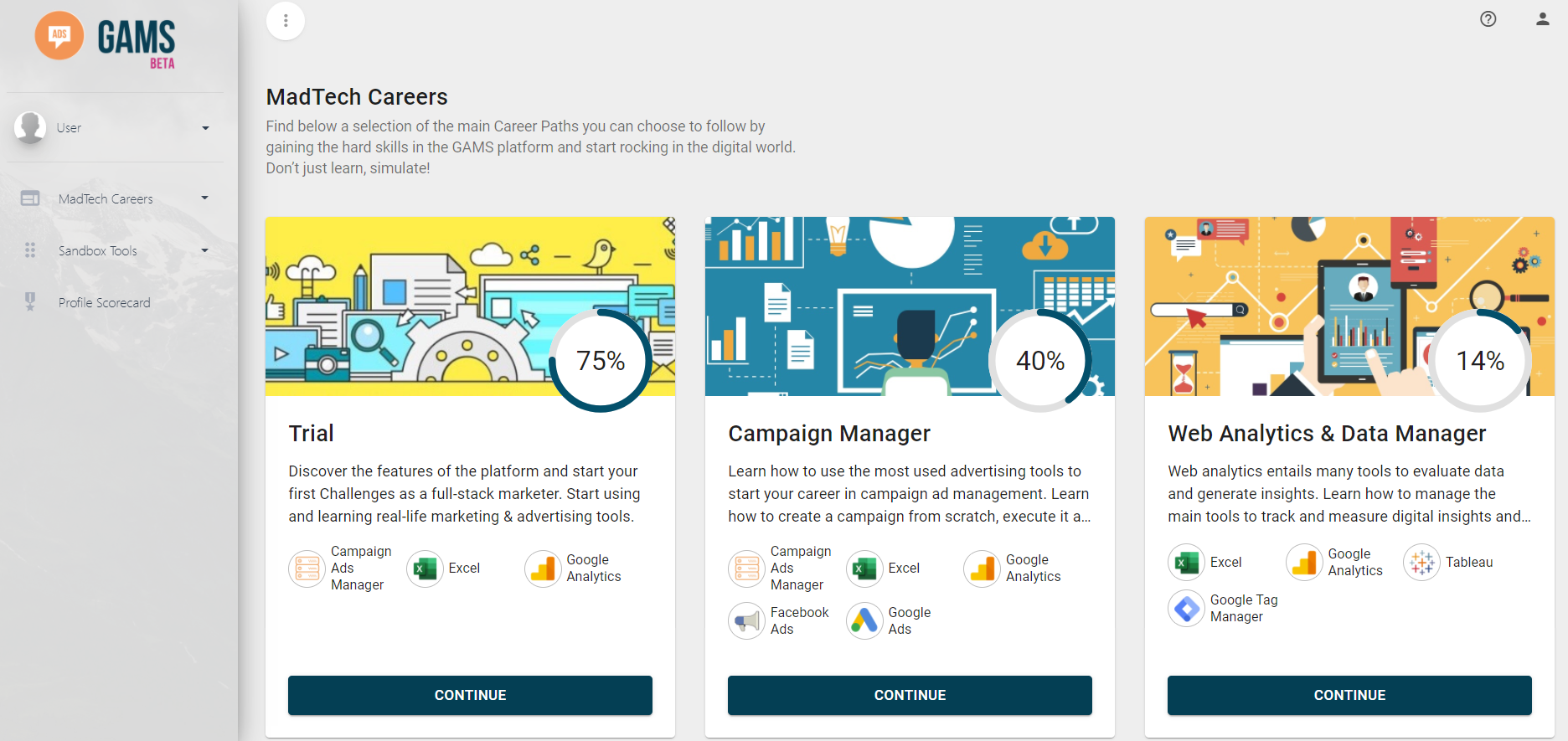 GAMS platform screenshot: MadTech Careers dashboard