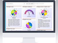 Click & Pledge Software - 3 - Vorschau