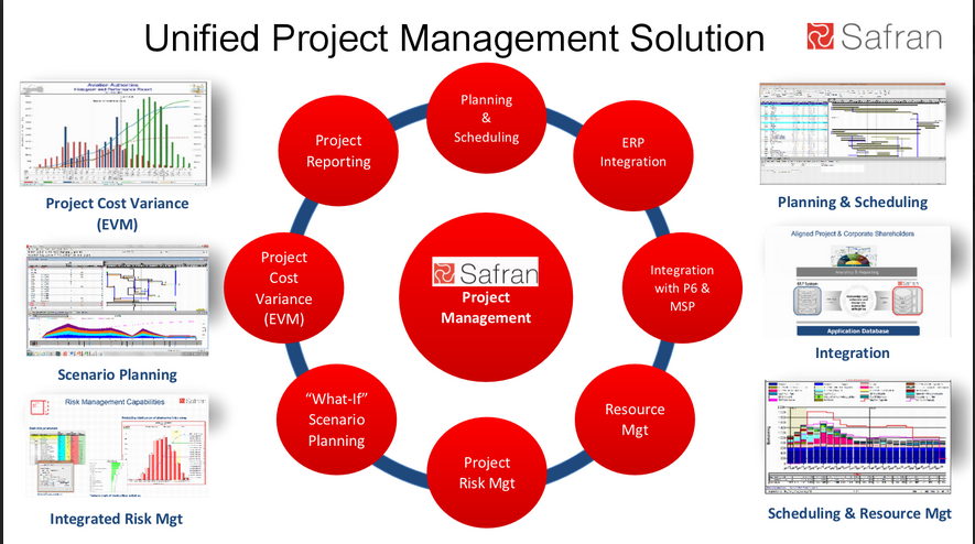 Safran Project 99d9f1b2-71ca-43b0-aa30-26a32c8f3cdd.png