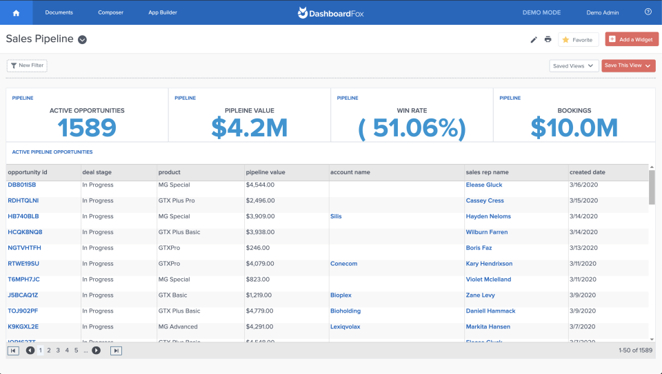 DashboardFox Logiciel - 1