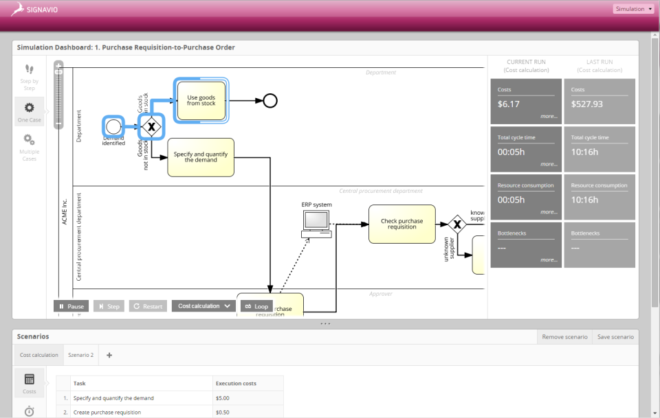 Signavio - Opiniones, precios y características - Capterra España 2021