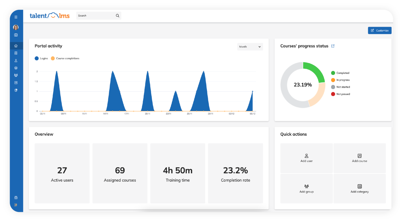 TalentLMS Software Reviews, Demo & Pricing - 2024