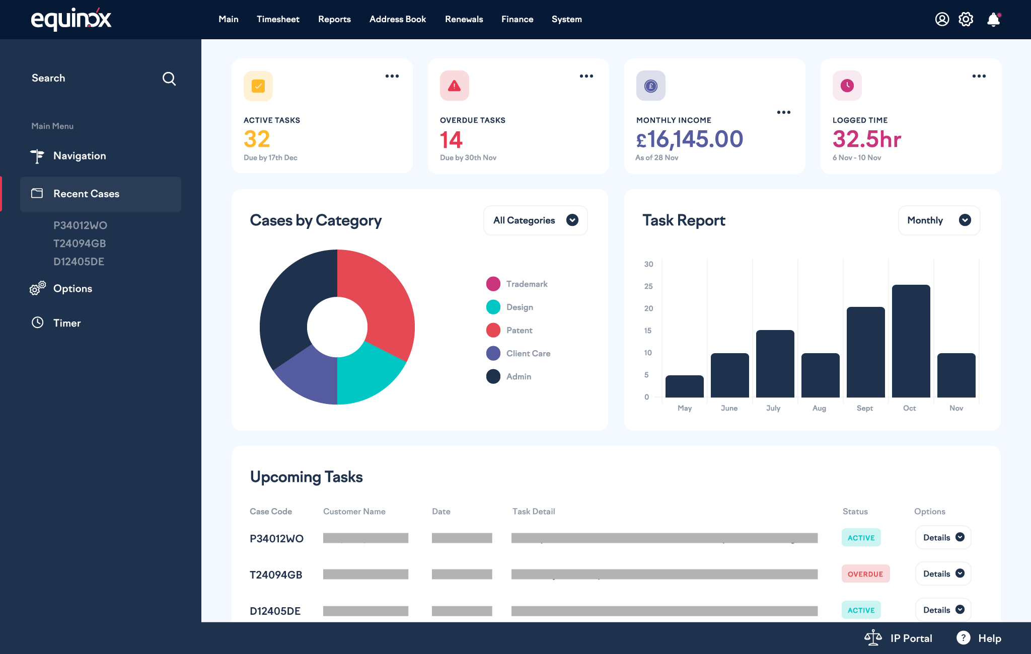 Equinox IPMS Reviews, Cost & Features | GetApp Australia 2023