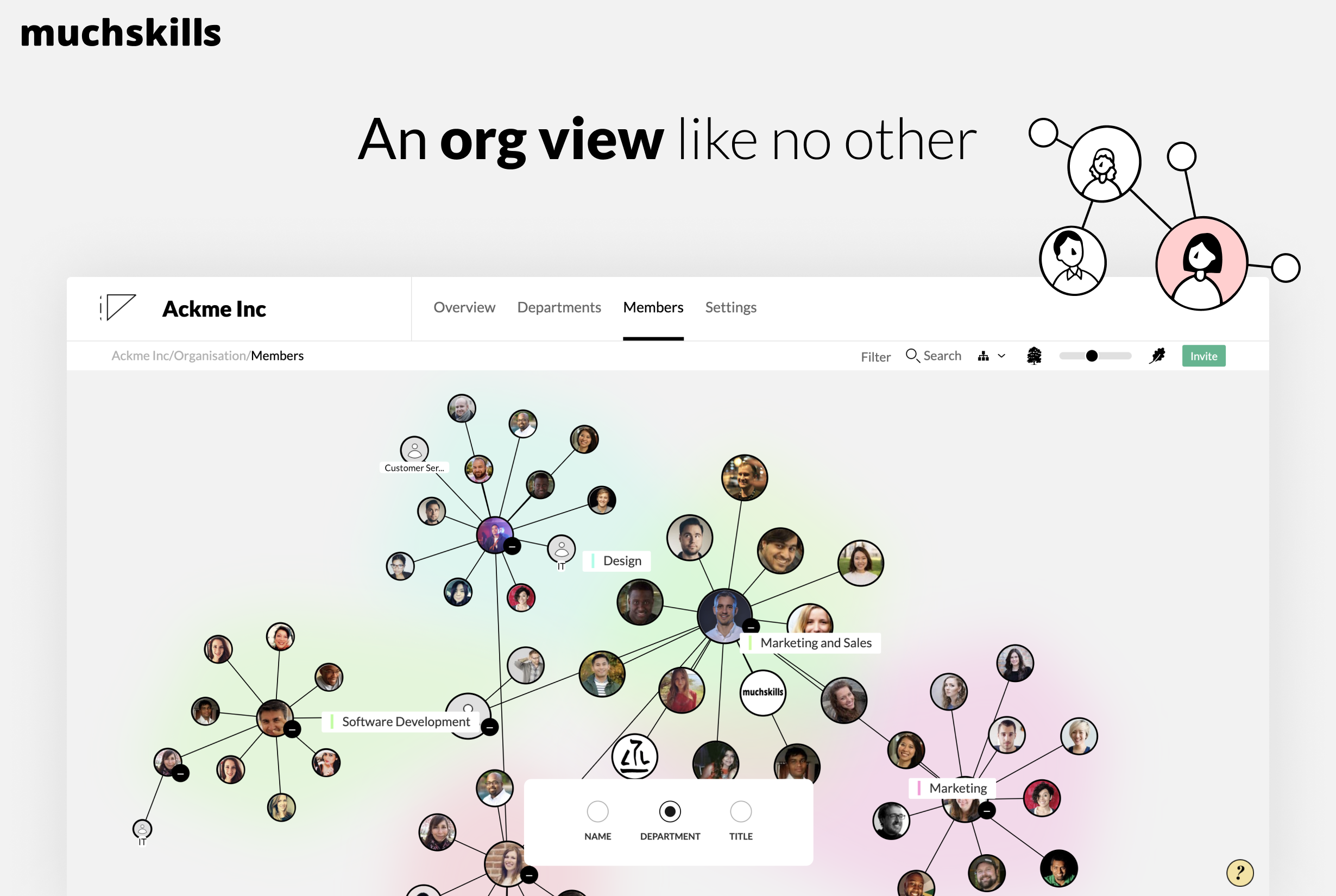 Interactive org charts that are fun to work with