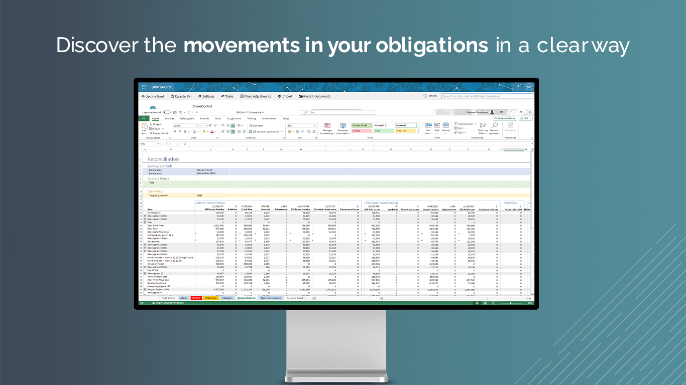ShareControl IFRS 16 monitoring obligations