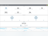 Blackbaud Award Management Software - 2 - Vorschau