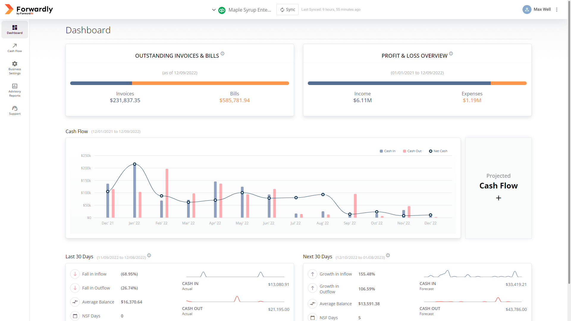 forwardly-software-2023-reviews-pricing-demo