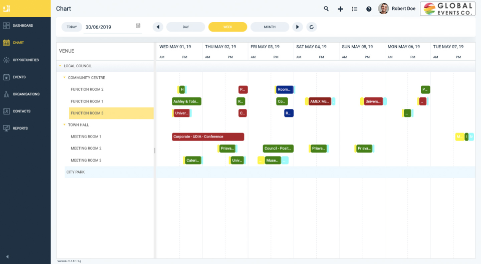 Priava Software - 2