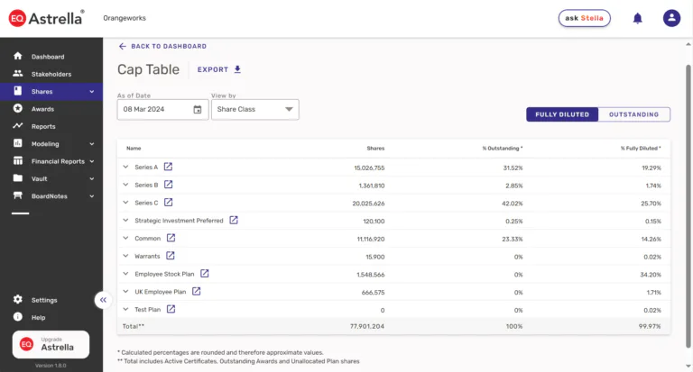 Astrella Price, Features, Reviews & Ratings - Capterra India