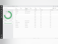 ManageEngine Network Configuration Manager Software - 2 - Vorschau