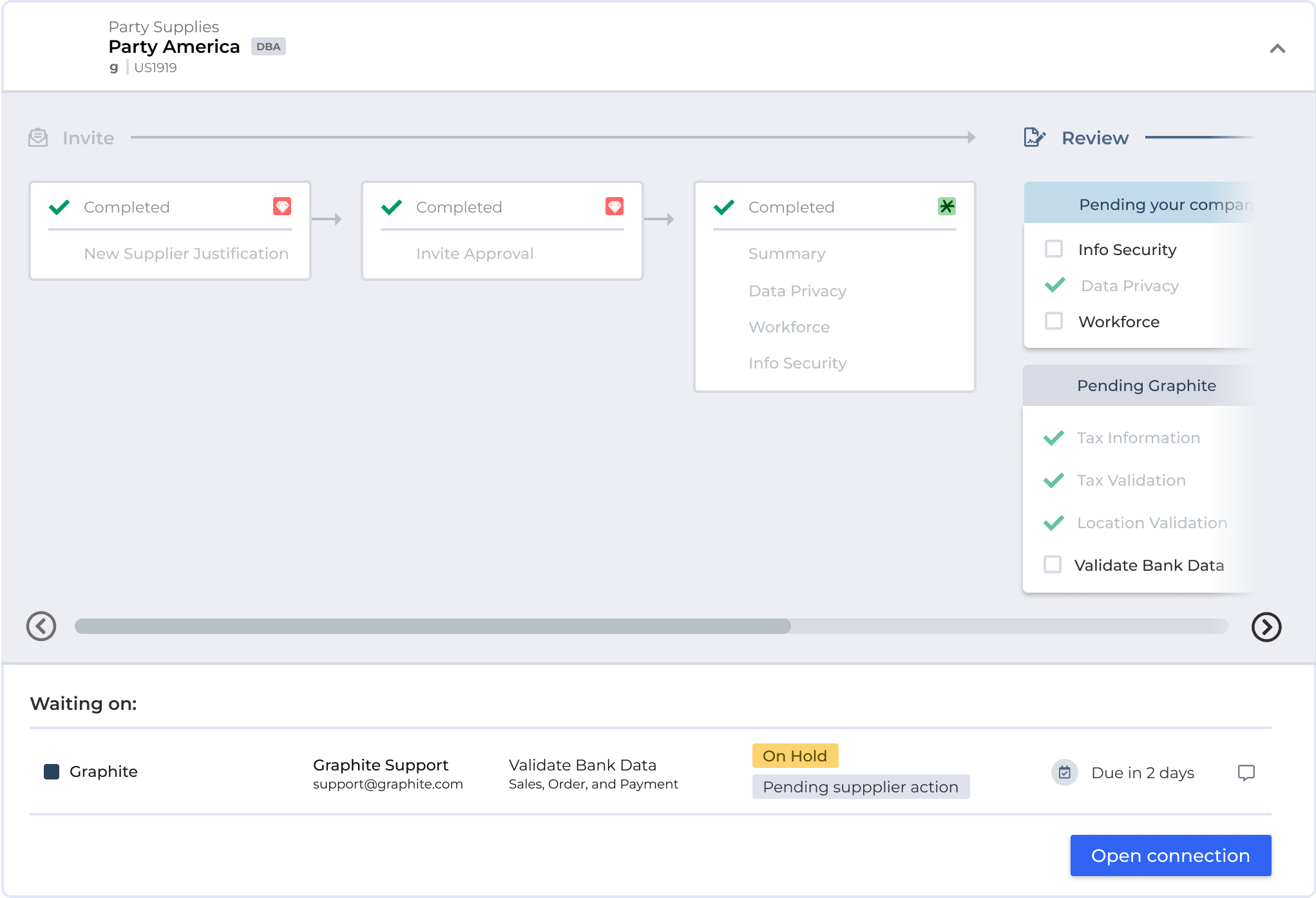 Graphite Connect Logiciel - 3