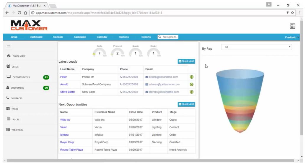 MaxCustomer screenshot: MaxCustomer main dashboard