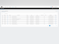 Aircraft Maintenance & Inventory (AMI) Software - 4 - Vorschau