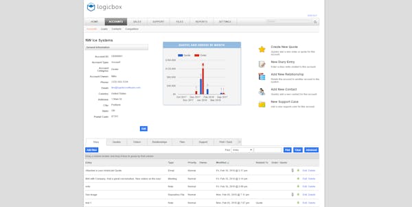 LogicBox Reviews, Demo & Pricing - 2021