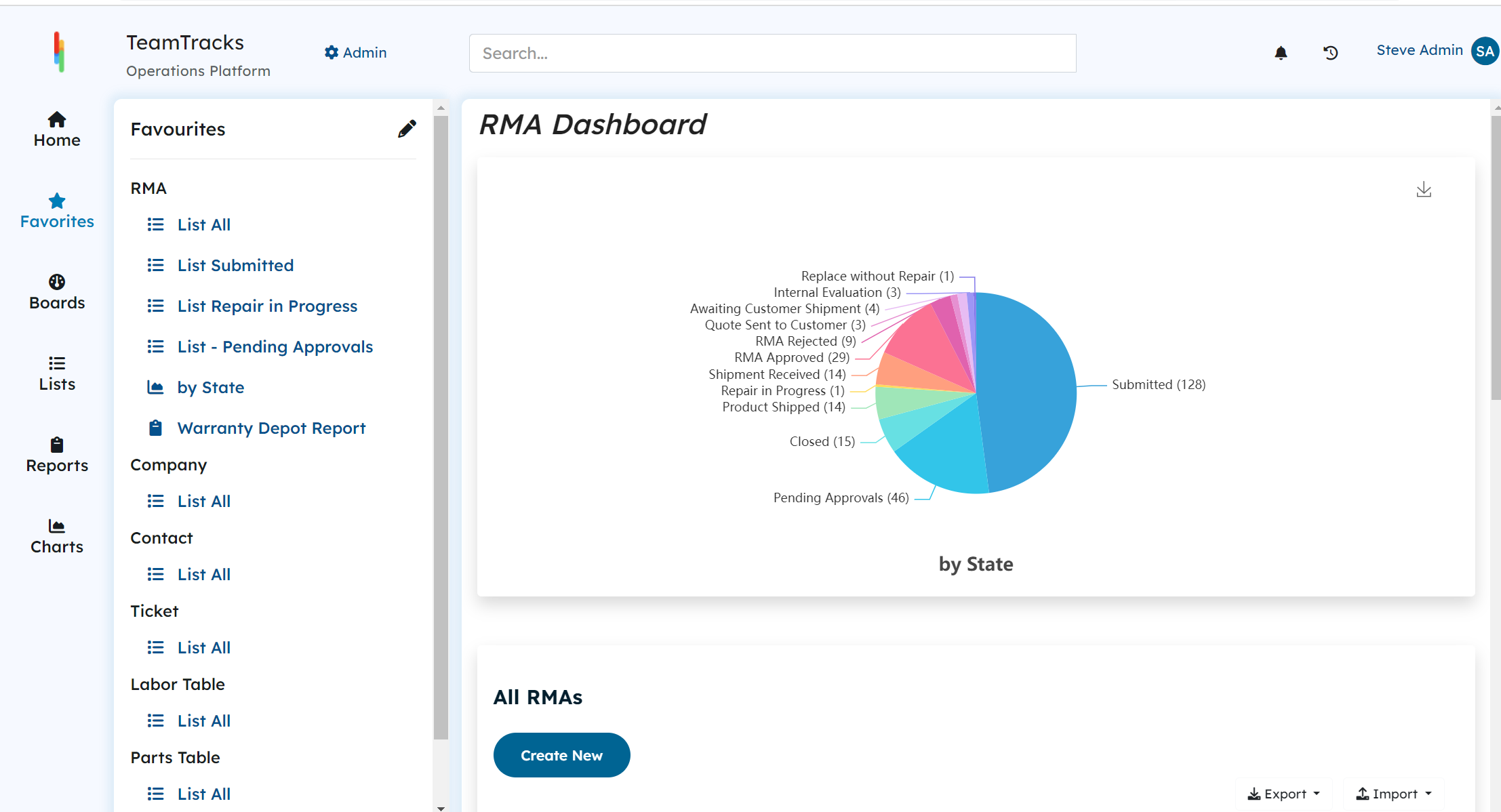 RenewityRMA screenshot: Agent Interface