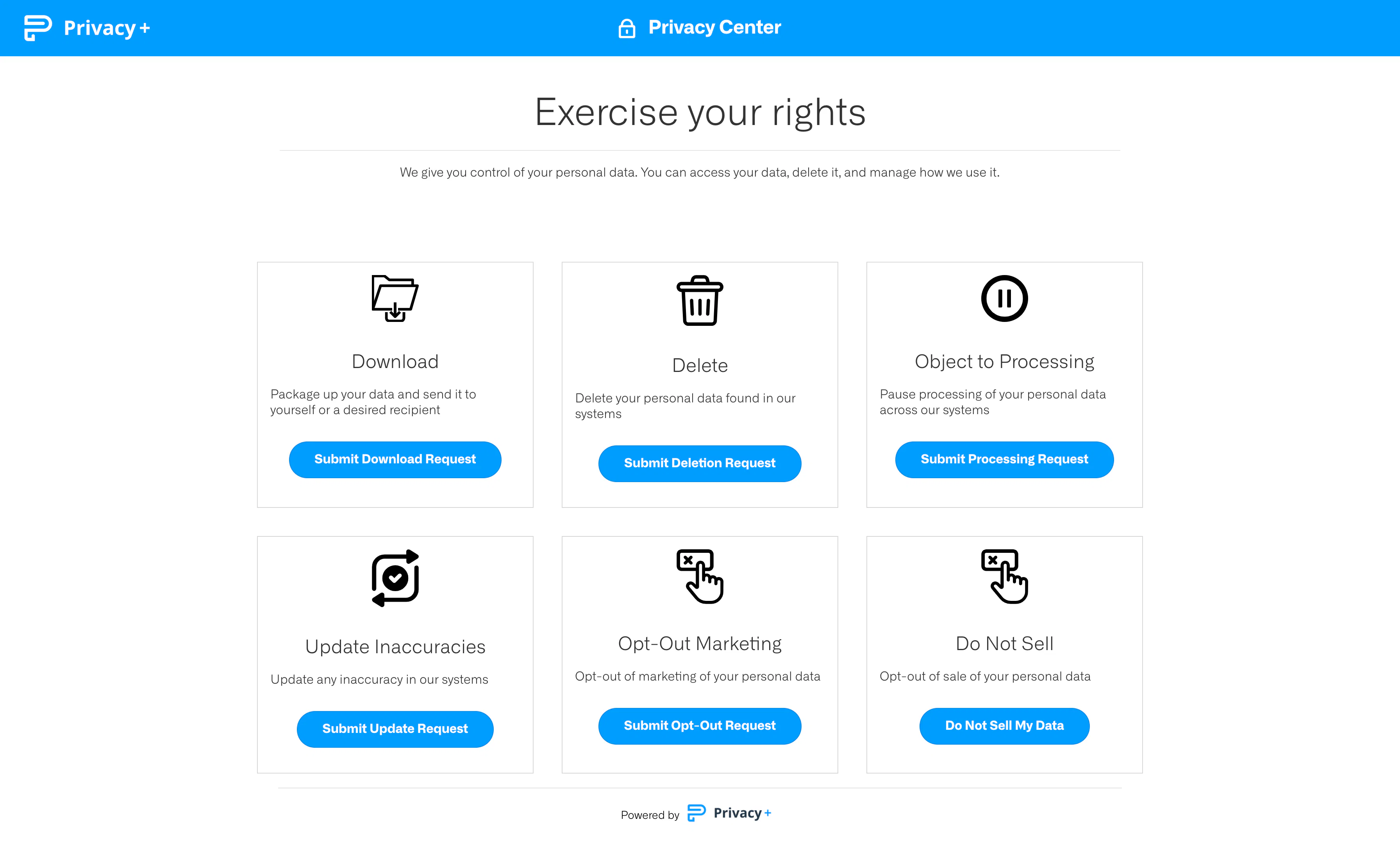 Opsware Opsware Data Price, Features, Reviews & Ratings - Capterra India