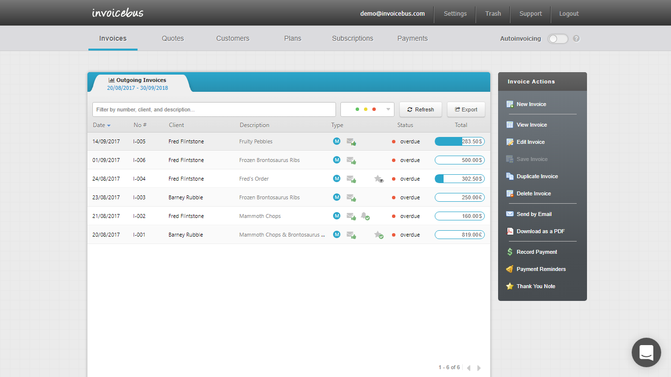 Invoicebus screenshot: Main Invoices Dashboard