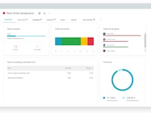 Nutcache Software - Project dashboard