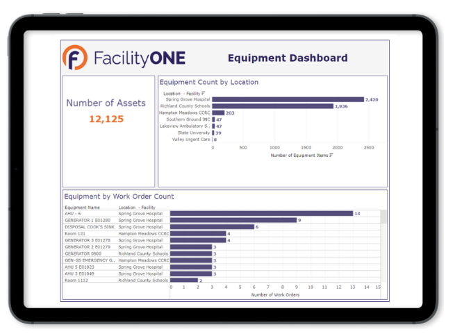 FacilityONE Logiciel - 3