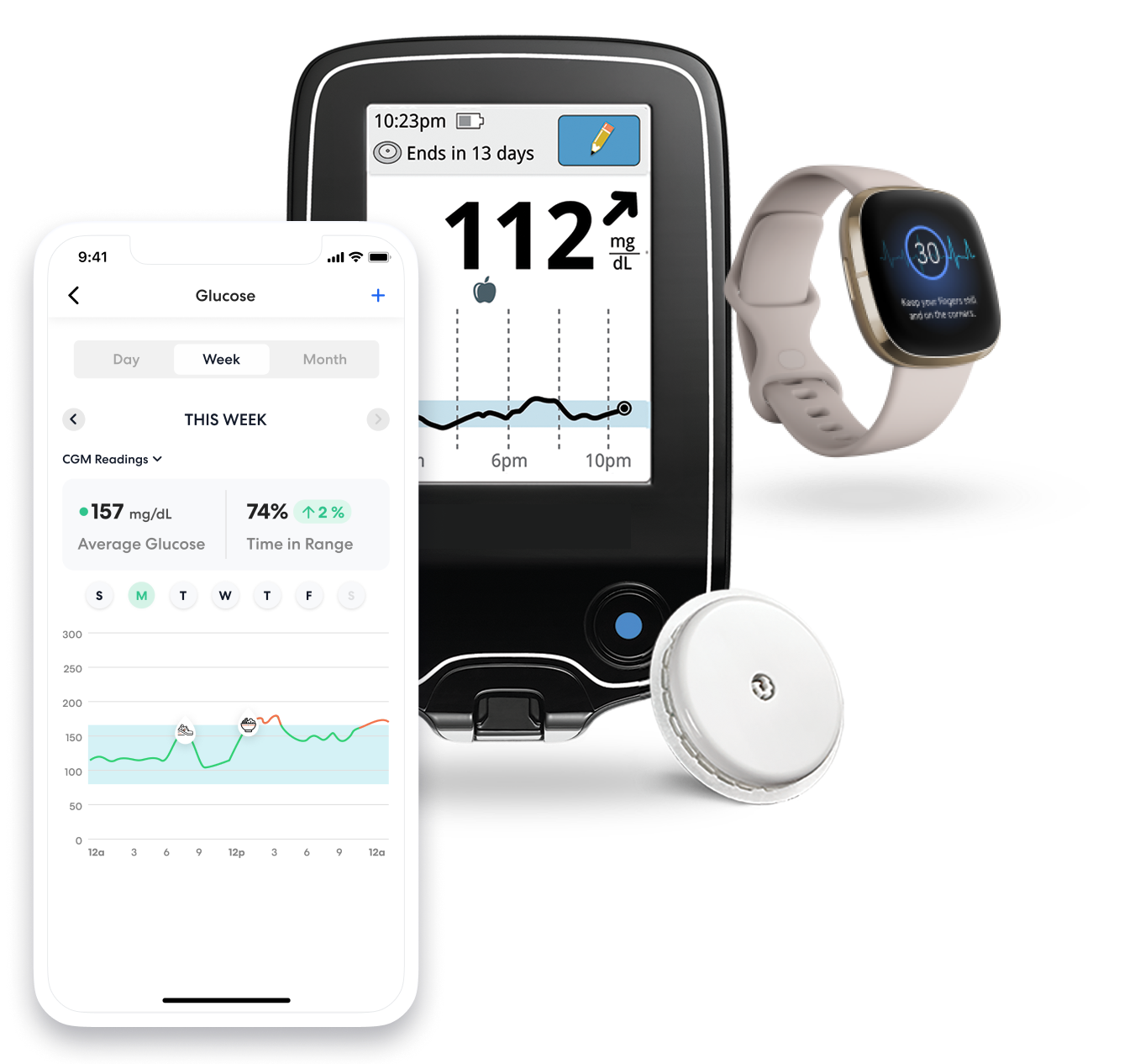 Mahalo screenshot: Mahalo dashboard