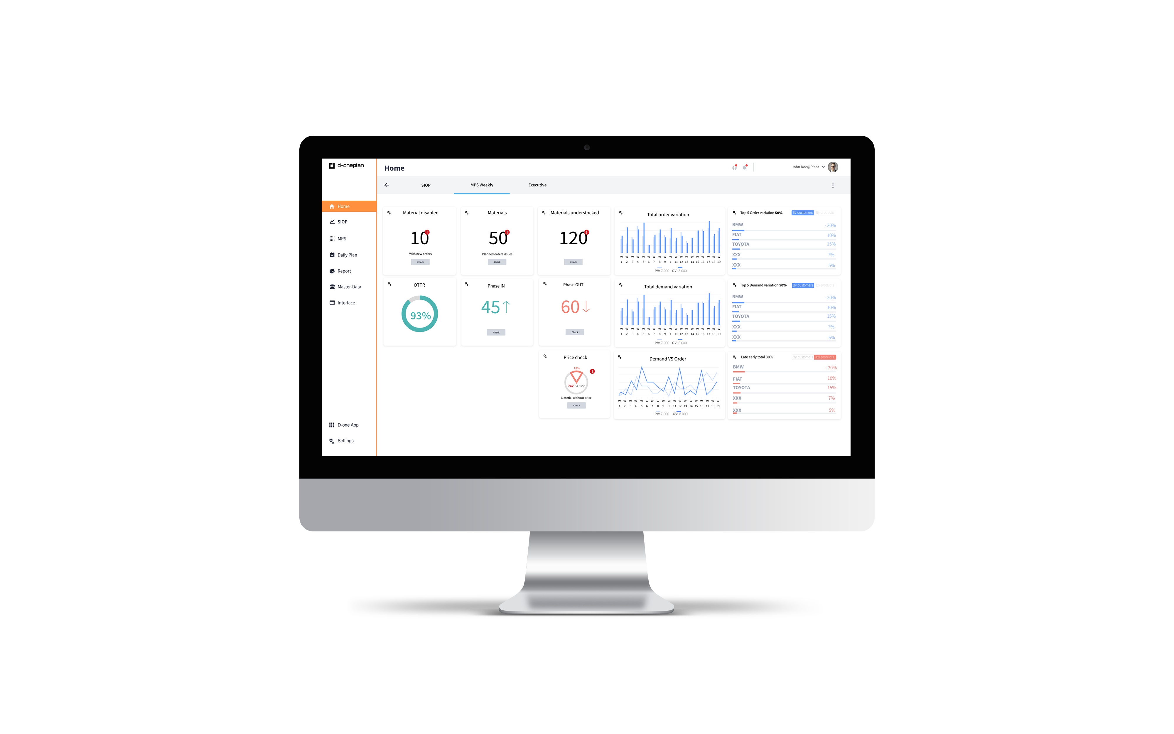 d-one Software - 2