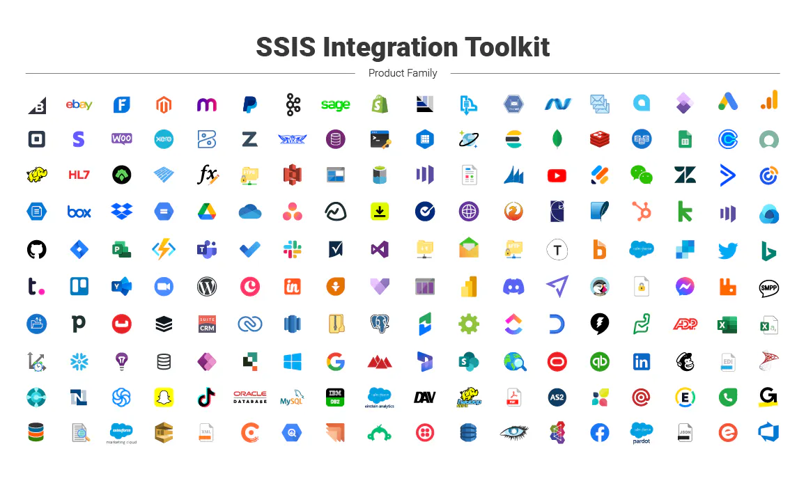 SSIS Integration Toolkit Pricing, Alternatives & More 2023 | Capterra